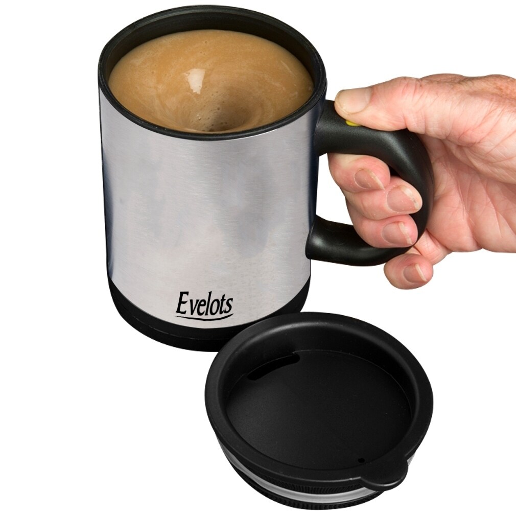 Cups browsed. Cups browsed