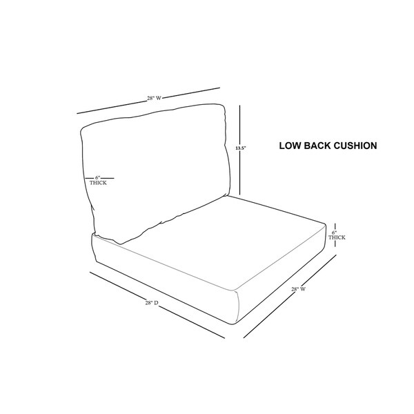 Cover Set for BARBADOS-03a