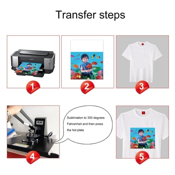 100PCS A4 Sublimation ink Heat Transfer Paper for Mug Polyester Cotton T-Shirt