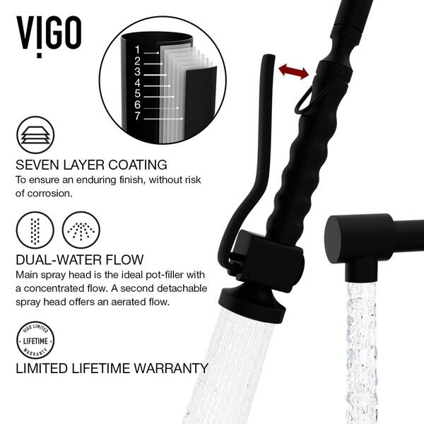 Shop Vigo Zurich Matte Black Pull Down Spray Kitchen Faucet With