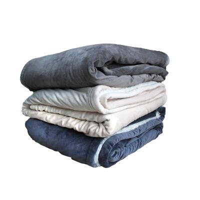 Faux Sheepskin Sherpa Throw