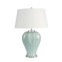 Shop Hand-glazed Teal Ceramic Table Lamp - Free Shipping Today ...