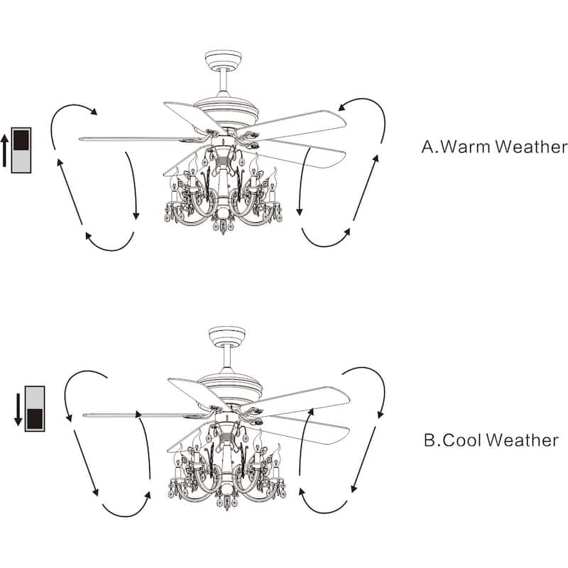 Silver Orchid Finlayson 52-inch 5-light Chrome Lighted Ceiling Fan with Reversible Blades