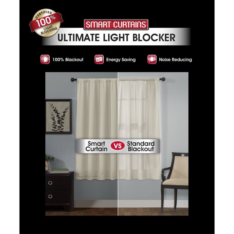 Maytex Smart Curtains Jamie 100 Percent Blackout Single Curtain Panel - 50" w x 63" l - 50" w x 63" l