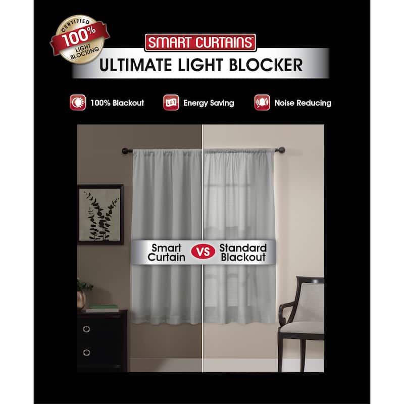Maytex Smart Curtains Jamie 100 Percent Blackout Single Curtain Panel - 50" w x 63" l - 50" w x 63" l
