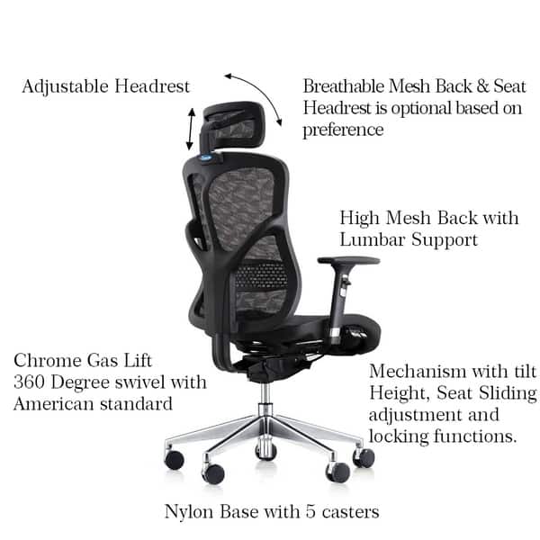 https://ak1.ostkcdn.com/images/products/25709983/Deluxe-Executive-Ergonomic-Multi-Function-Office-Chair-Black-e3020572-11a0-4bfb-8347-4b164d5733bb_600.jpg?impolicy=medium
