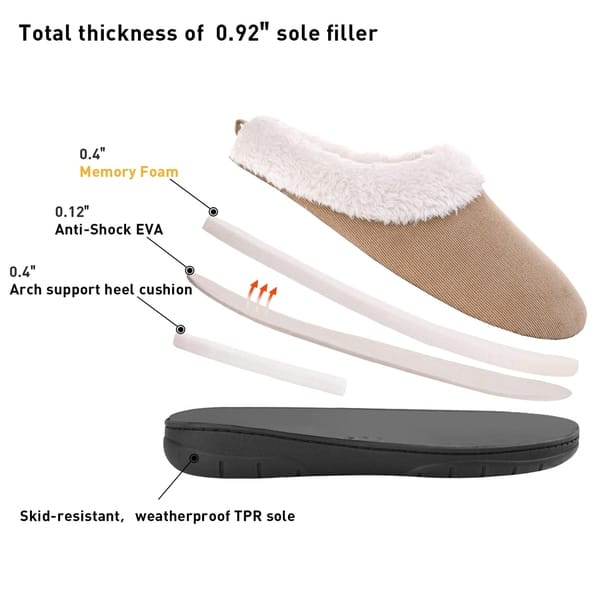Mens Comfort Knitted Slippers Fuzzy Cotton Blend Plush Fleece Memory Foam Slip On Indoor Clog House