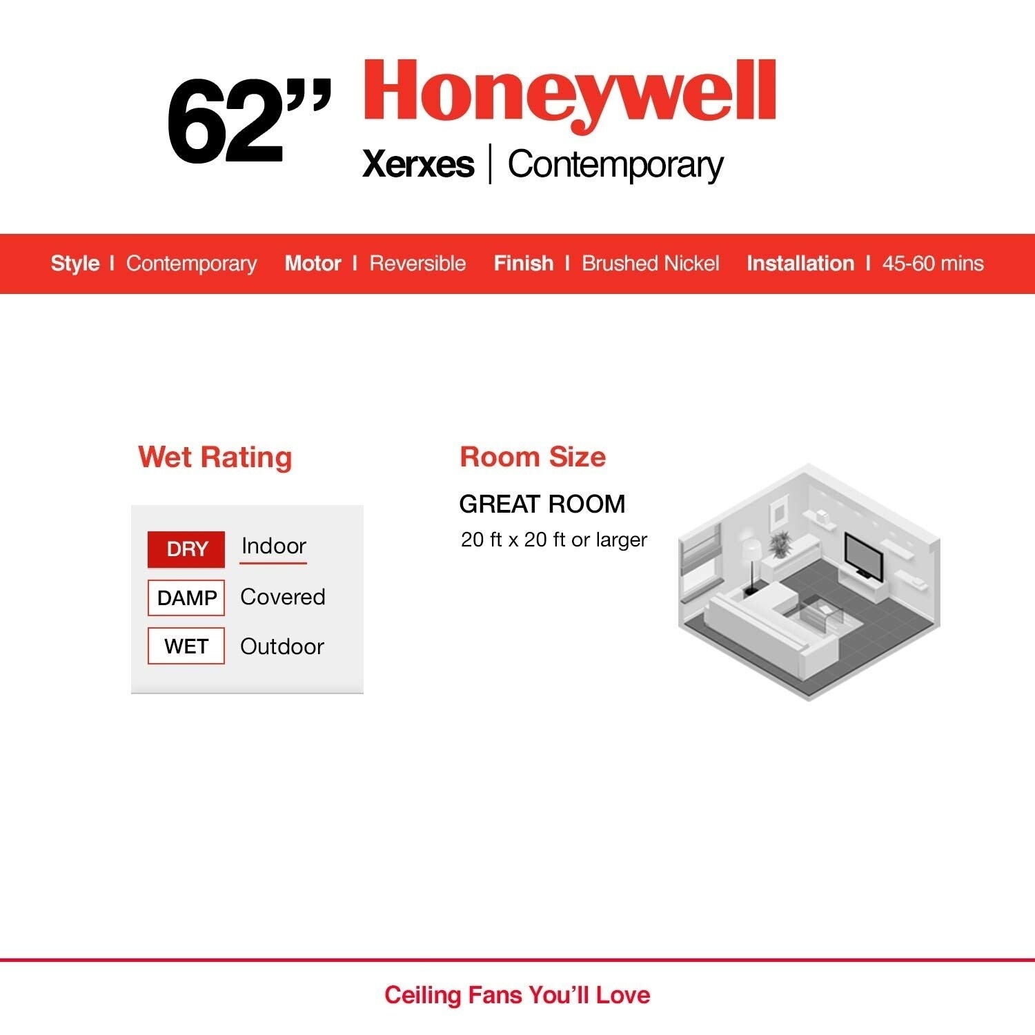 Shop Honeywell Xerxes Brushed Nickel Led Remote Control Ceiling