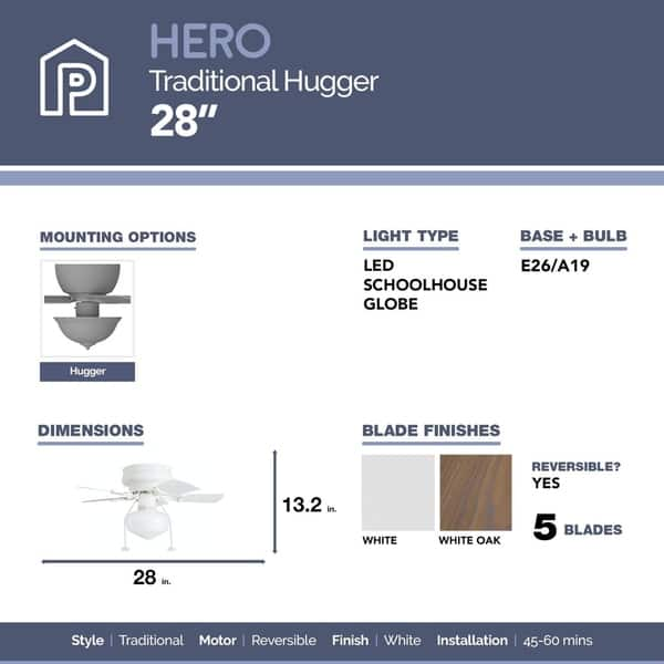 Shop Prominence Home Hero Led Kitchen Ceiling Fan Small White