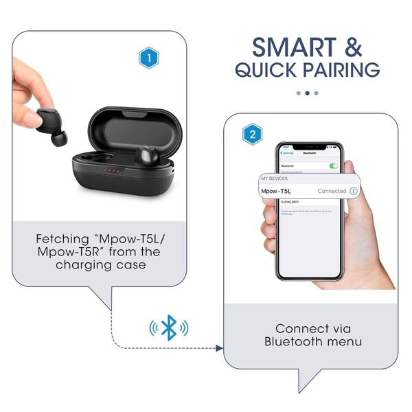 connecting mpow wireless headphones