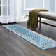 preview thumbnail 13 of 14, Home Dynamix Premium Aydin Area Rug 1'9"x7'2" - Blue/Ivory