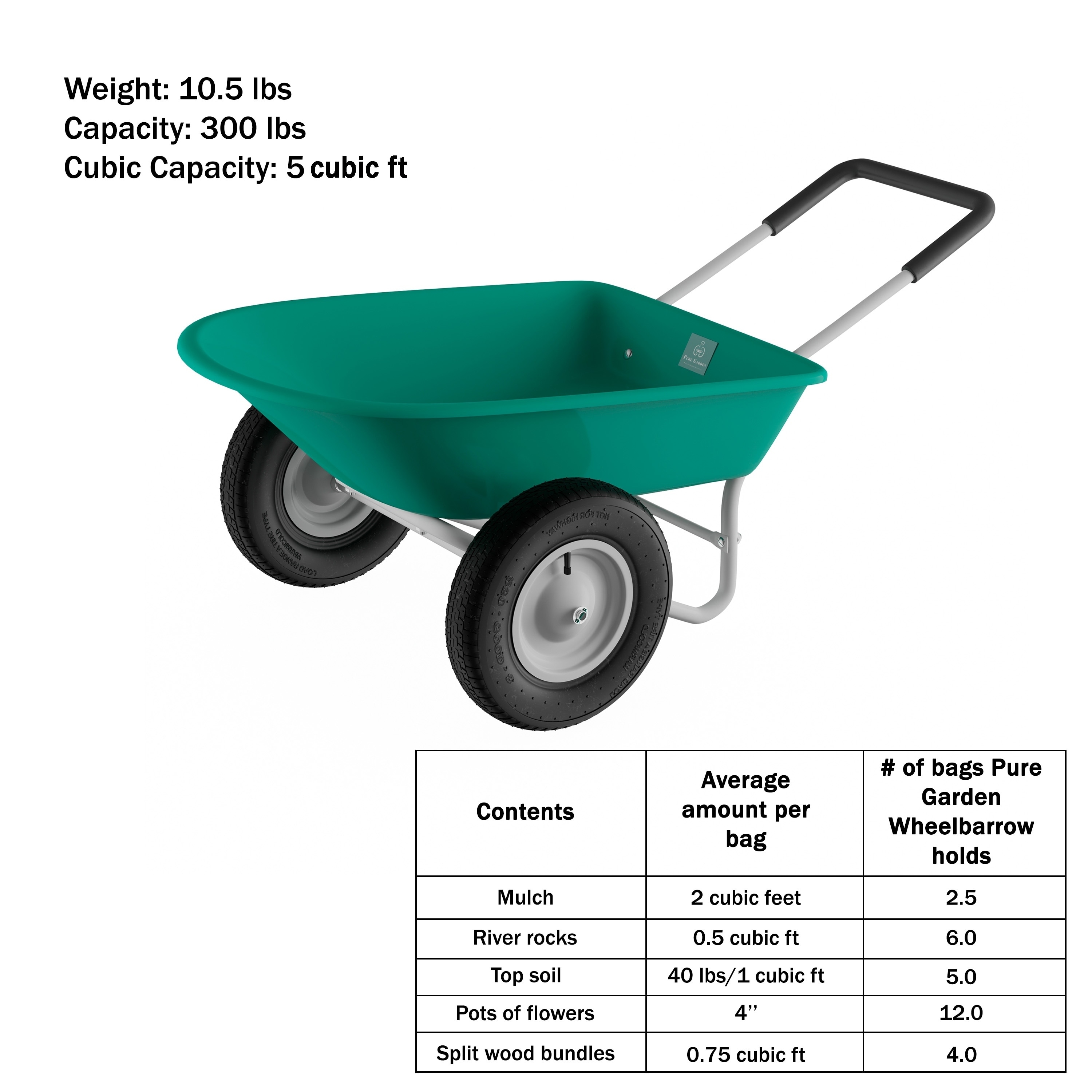 2 Wheeled Garden Wheelbarrow A œ Large Capacity Rolling Utility Dump Cart For Residential Diy Lawn By Green Metal Wheelbarrows Industrial Scientific Snowrobin Jp