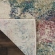 preview thumbnail 25 of 32, Nourison Fusion Multicolor Abstract Shag Rug