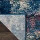 preview thumbnail 11 of 32, Nourison Fusion Multicolor Abstract Shag Rug