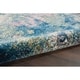 preview thumbnail 7 of 32, Nourison Fusion Multicolor Abstract Shag Rug