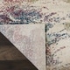 preview thumbnail 32 of 32, Nourison Fusion Multicolor Abstract Shag Rug