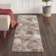 preview thumbnail 22 of 32, Nourison Fusion Multicolor Abstract Shag Rug