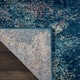 preview thumbnail 19 of 32, Nourison Fusion Multicolor Abstract Shag Rug