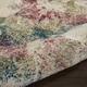 preview thumbnail 27 of 32, Nourison Fusion Multicolor Abstract Shag Rug