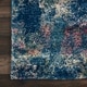 preview thumbnail 12 of 32, Nourison Fusion Multicolor Abstract Shag Rug