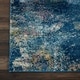 preview thumbnail 20 of 32, Nourison Fusion Multicolor Abstract Shag Rug