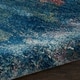 preview thumbnail 21 of 32, Nourison Fusion Multicolor Abstract Shag Rug