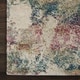 preview thumbnail 26 of 32, Nourison Fusion Multicolor Abstract Shag Rug