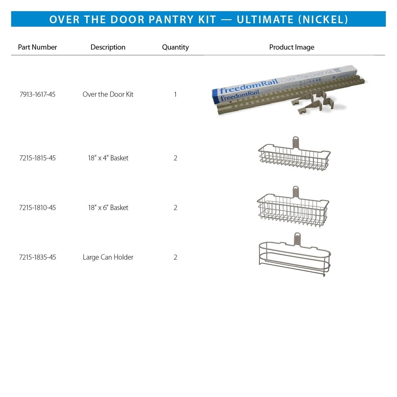 Over the Door Pantry Kit - Ultimate Basket