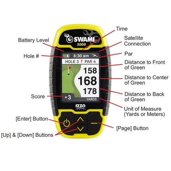 swami 5000 gps