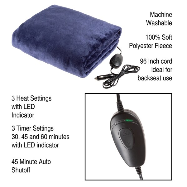 outdoor electric blanket