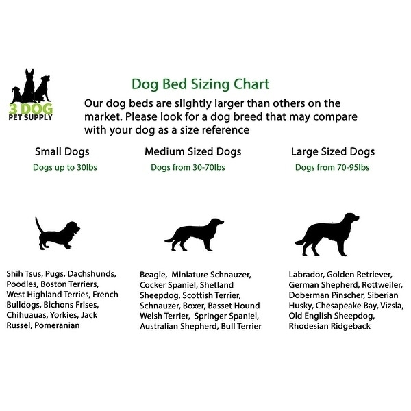 Dog Bed Size Chart