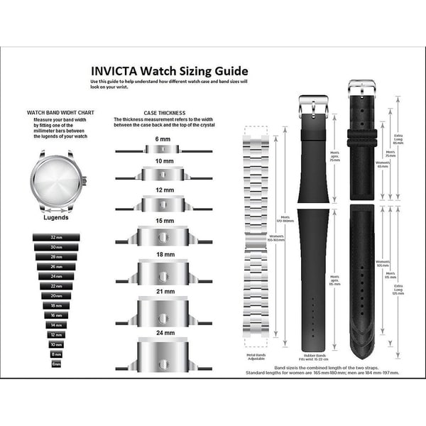 infant car seat where to place