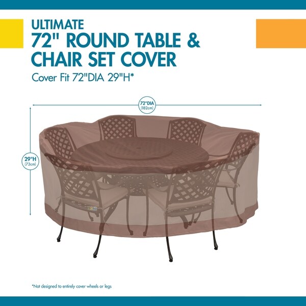 Duck Covers Ultimate Round Table Chair Set Cover 56 Diameter Furniture Set Covers Patio Furniture Covers