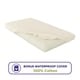 preview thumbnail 4 of 15, Signature Sleep Honest Blossom Natural Wool Crib And Toddler Mattress