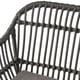 preview thumbnail 8 of 15, Christopher Knight Home Orlando Woven Faux Rattan Chairs (Set of 2)