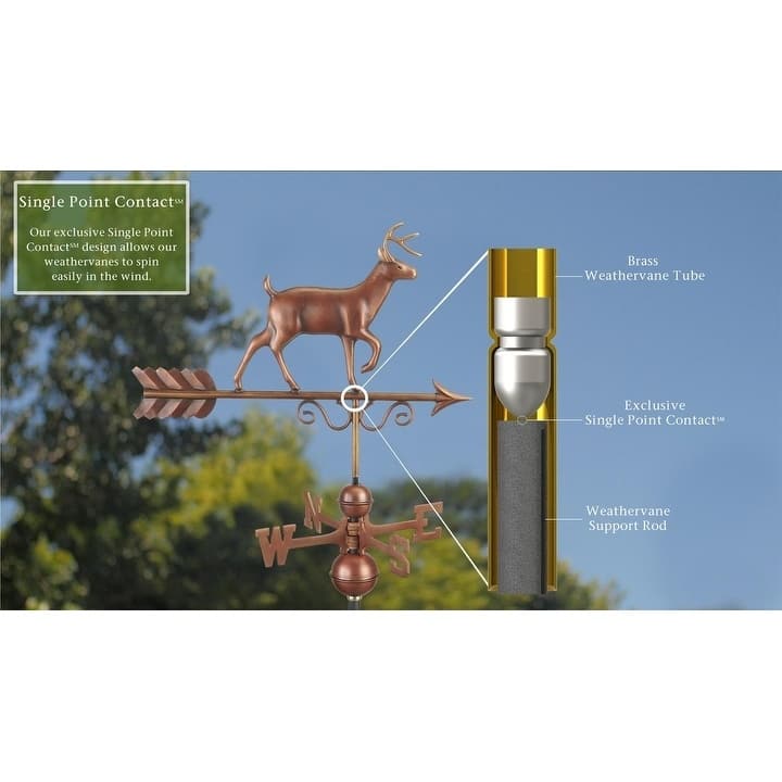 Proud Buck Weathervane - Pure Copper Hand Finished Bronze Patina by Good Directions