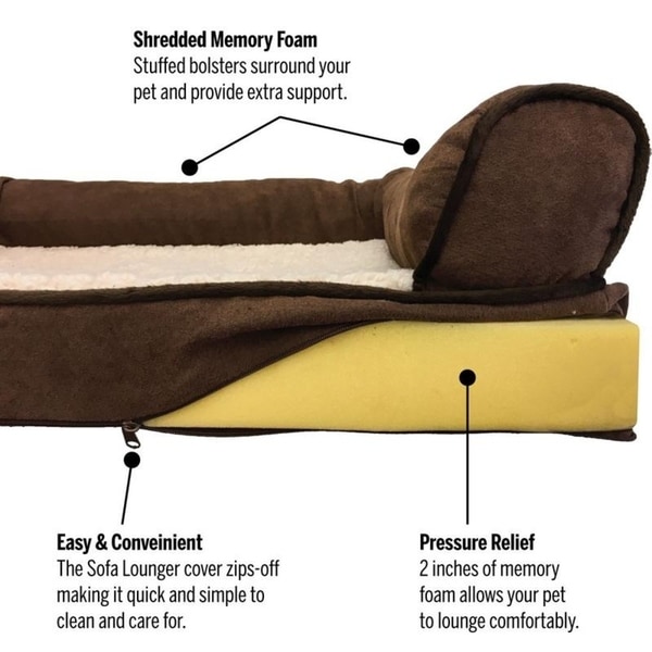 sofa style orthopedic dog bed