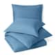 Option Blue Heaven
