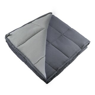 Weighted outlet blanket overstock