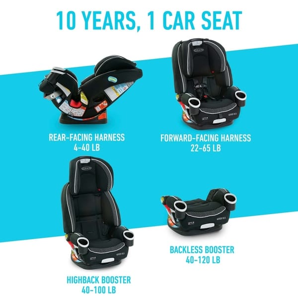 4ever Dlx Stroller For Graco In Car Seat 4Ever DLX Slim 4-in-1 Car