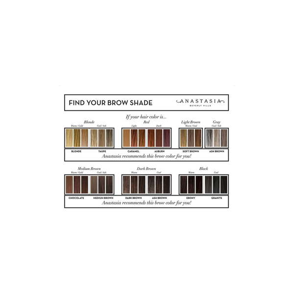 where to buy anastasia brow pencil