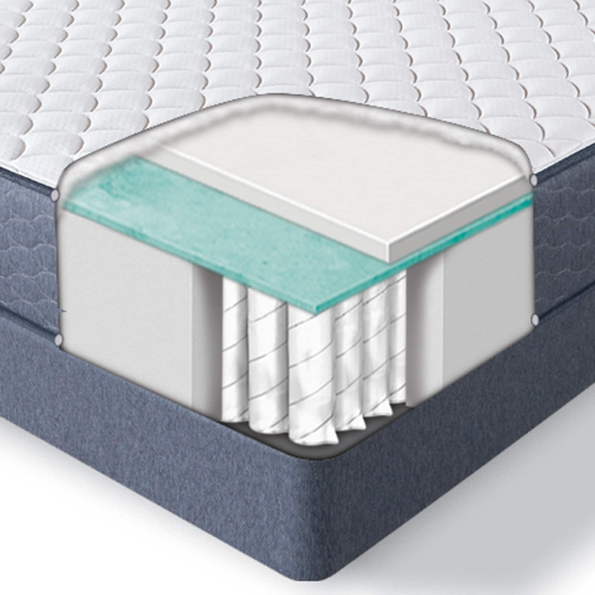 Serta SleepTrue 11.5 inch Alverson II Firm Innerspring Mattress Set