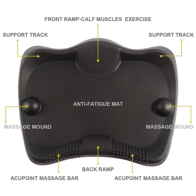 AntiFatigue Mat with Foot Massage NotFlat Standing Desk On Sale