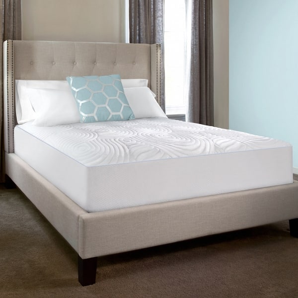 Tempur-Pedic Performance Cooling Mattress Pad Bed Bath Beyond