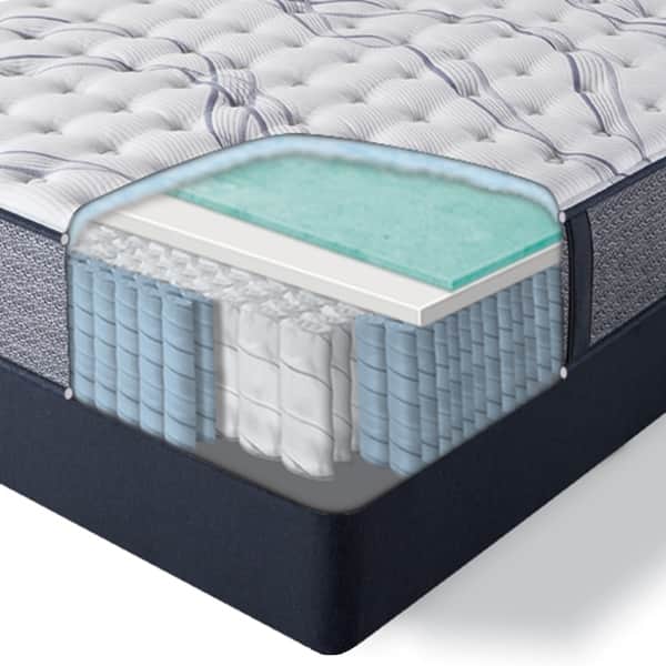 Serta Perfect Sleeper "HOT Buy" 12inch Trelleburg II Firm Innerspring