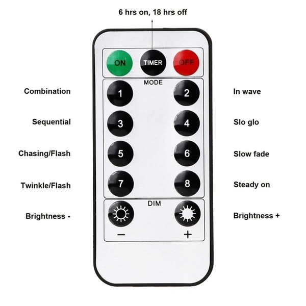remote lights for bedroom