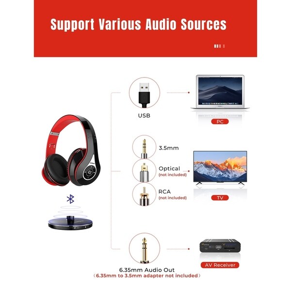 wireless rf transmitter for tv