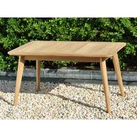 Buy Teak Outdoor Coffee Side Tables Online At Overstock Our Best Patio Furniture Deals