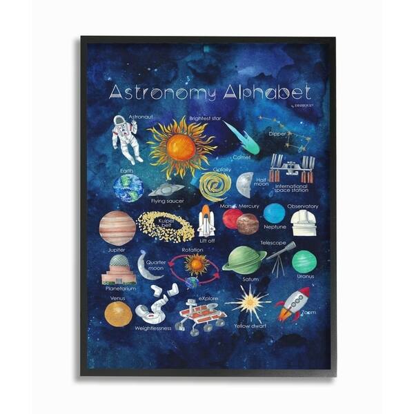 Shop The Kids Room By Stupell Watercolor Blue Space Astronomy