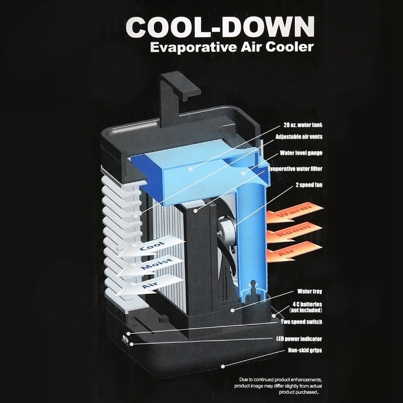 mini fan air cooler with water tray